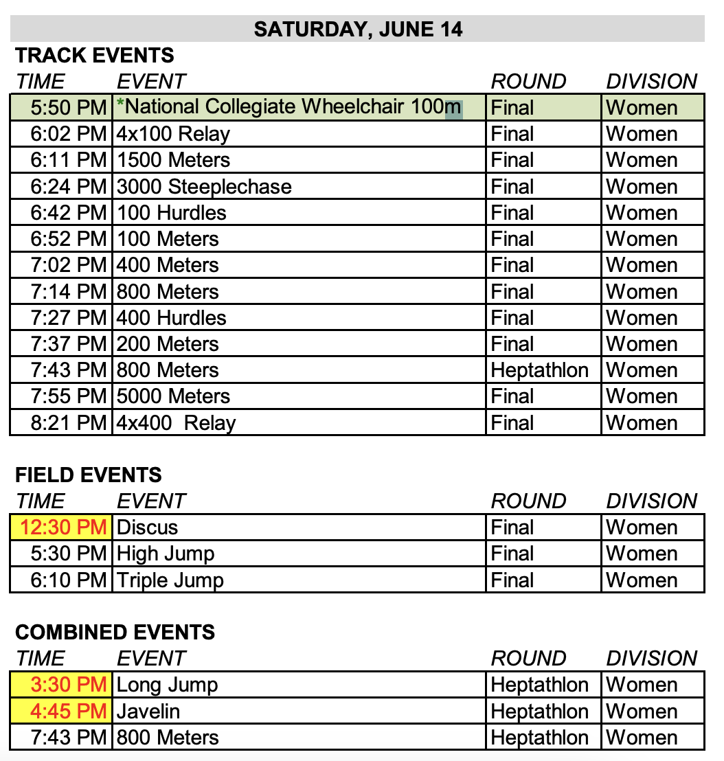 schedule of events